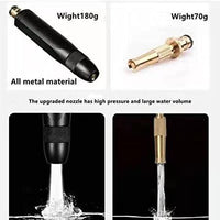 High-Pressure Water Spray Nozzle – For Powerful Cleaning!